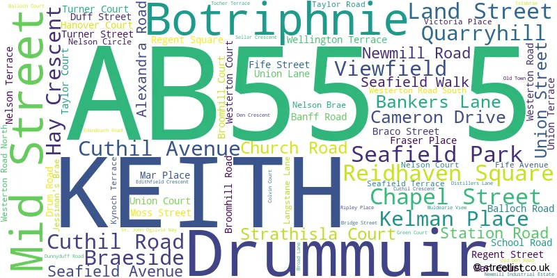 A word cloud for the AB55 5 postcode